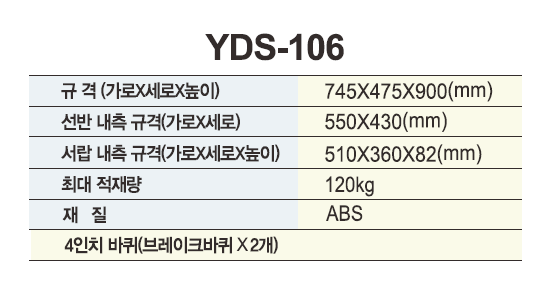 열린세상)다용도카트(NEW UTILITY CARTS) YDS-106