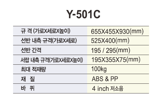 열린세상)다용도카트(NEW UTILITY CARTS) Y-501C