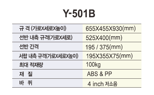 열린세상)다용도카트(NEW UTILITY CARTS) Y-501B