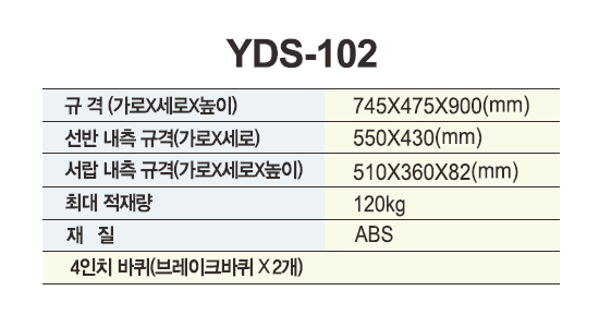 열린세상)다용도카트(NEW UTILITY CARTS) YDS-102