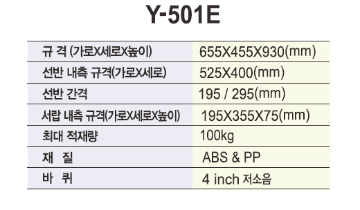 열린세상)다용도카트(NEW UTILITY CARTS) Y-501E