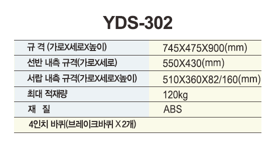 열린세상)드레싱카 (PVC) YDS302