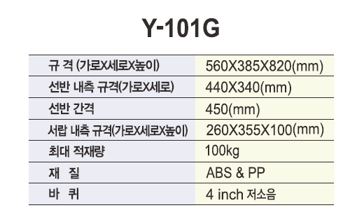 열린세상)PVC 드레싱카 (2단,서랍1식,난간) Y-101G