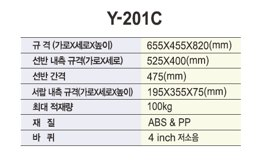 열린세상)PVC 드레싱카 (2단,서랍2식) Y-201C