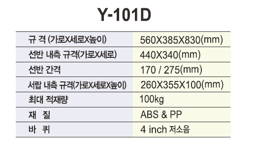 열린세상)PVC 드레싱카 (3단,서랍1식) Y-101D